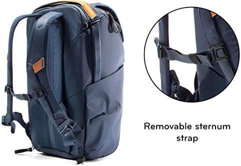 You'll Never Want to Leave Home Without the Peak Design Everyday Backpack V2 30L- A Review