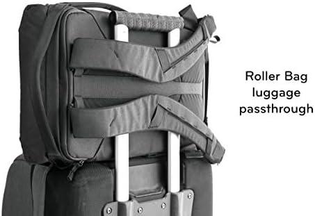 You'll Never Want to Leave Home Without the Peak Design Everyday Backpack V2 30L- A Review